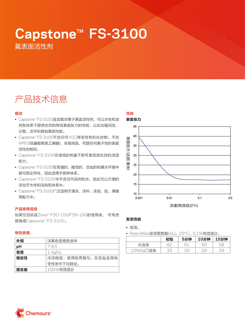 Capstone™ FS-3100氟碳表面活性剂(图2)